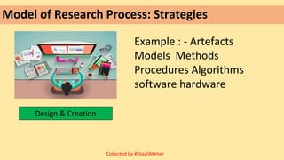 Model of Research Process: Strategies
Example : - Artefacts
Models Methods
Procedures Algorithms
software hardware
Design & Creation
Collected by #DipaliMeher
 