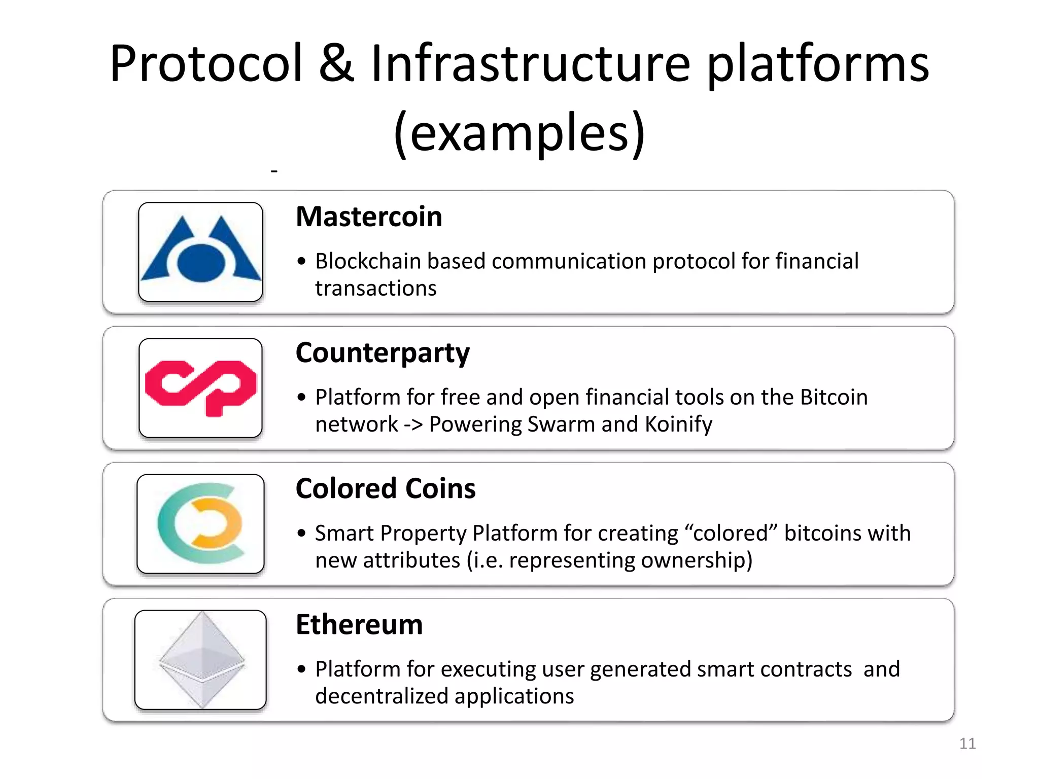 Protocol & Infrastructure platforms
(examples)
11
-
Mastercoin
• Blockchain based communication protocol for financial
transactions
Counterparty
• Platform for free and open financial tools on the Bitcoin
network -> Powering Swarm and Koinify
Colored Coins
• Smart Property Platform for creating “colored” bitcoins with
new attributes (i.e. representing ownership)
Ethereum
• Platform for executing user generated smart contracts and
decentralized applications