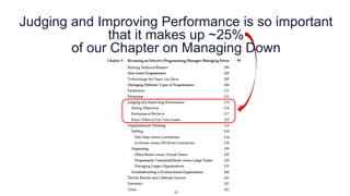 Judging and Improving Performance is so important
that it makes up ~25%
of our Chapter on Managing Down
10
 