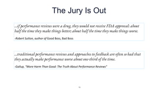 The Jury Is Out
…if performance reviews were a drug, they would not receive FDA approval: about
half the time they make things better; about half the time they make things worse.
-Robert Sutton, author of Good Boss, Bad Boss
…traditional performance reviews and approaches to feedback are often so bad that
they actually make performance worse about one-third of the time.
-Gallup, “More Harm Than Good: The Truth About Performance Reviews”
13
 