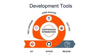 Development Tools
38
 