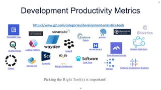 Development Productivity Metrics
Picking the Right Tool(s) is important!
41
41
 