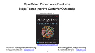 Data-Driven Performance Feedback
Helps Teams Improve Customer Outcomes
with the authors of
ManagingTheUnmanageable.net
Ron Lichty | Ron Lichty Consulting
Ron@RonLichty.com – ronlichty.com
Mickey W. Mantle | Mantle Consulting
mickey@mmantle.com – mmantle.com
5
 