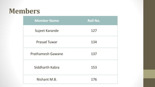 Members
Member Name Roll No.
Sujeet Karande 127
Prasad Tuwar 134
Prathamesh Gawane 137
Siddharth Kabra 153
Nishant M.B. 176
 
