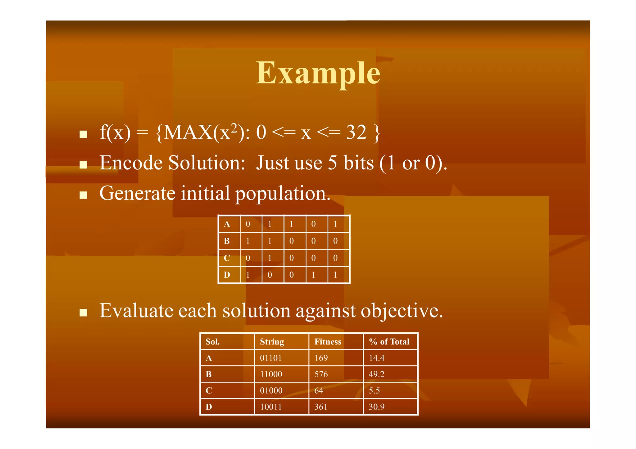 Example
 f(x) = {MAX(x2): 0 <= x <= 32 }
 Encode Solution: Just use 5 bits (1 or 0).
 Generate initial population.
 Evaluate each solution against objective.
Sol. String Fitness % of Total
A 01101 169 14.4
B 11000 576 49.2
C 01000 64 5.5
D 10011 361 30.9
A 0 1 1 0 1
B 1 1 0 0 0
C 0 1 0 0 0
D 1 0 0 1 1
 