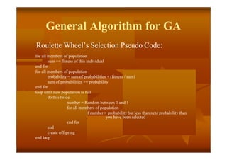General Algorithm for GA
Roulette Wheel’s Selection Pseudo Code:
for all members of population
sum += fitness of this individual
end for
for all members of population
probability = sum of probabilities + (fitness / sum)
sum of probabilities += probability
end for
loop until new population is full
do this twice
number = Random between 0 and 1
for all members of population
if number > probability but less than next probability then
you have been selected
end for
end
create offspring
end loop
 