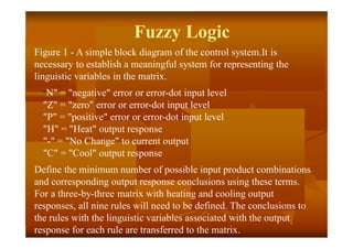 Fuzzy Logic
Figure 1 - A simple block diagram of the control system.It is
necessary to establish a meaningful system for representing the
linguistic variables in the matrix.
"N" = "negative" error or error-dot input level
"Z" = "zero" error or error-dot input level
"P" = "positive" error or error-dot input level
"H" = "Heat" output response
"-" = "No Change" to current output
"C" = "Cool" output response
Define the minimum number of possible input product combinations
and corresponding output response conclusions using these terms.
For a three-by-three matrix with heating and cooling output
responses, all nine rules will need to be defined. The conclusions to
the rules with the linguistic variables associated with the output
response for each rule are transferred to the matrix.
 
