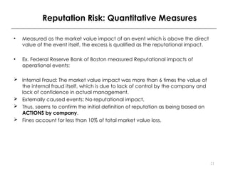 Reputation Risk Management Pdf Reputation risk management, Characteristics, Management | PPT