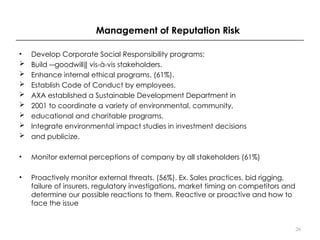 Reputation Risk Management Pdf Reputation risk management, Characteristics, Management | PPT