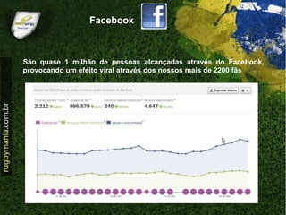 Facebook



São quase 1 milhão de pessoas alcançadas através do Facebook,
provocando um efeito viral através dos nossos mais de 2200 fãs
 