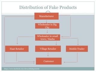 Distribution of Fake Products
                                             Manufacturer


                                            Wholesaler in Big
                                                 City


                                           Wholesaler in small
                                             town / Kasba



       Haat Retailer                             Village Retailer   Mobile Trader




                                                    Customer


https://www.facebook.com/ialwaysthinkprettythi
ngs
 