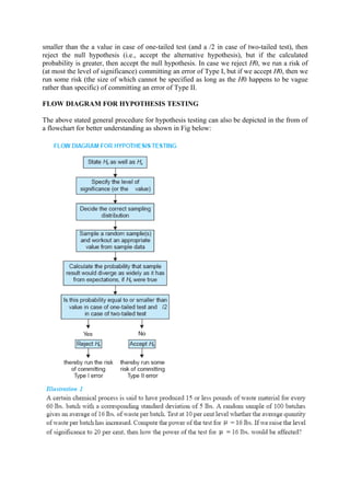 smaller than the a value in case of one-tailed test (and a /2 in case of two-tailed test), then
reject the null hypothesis (i.e., accept the alternative hypothesis), but if the calculated
probability is greater, then accept the null hypothesis. In case we reject H0, we run a risk of
(at most the level of significance) committing an error of Type I, but if we accept H0, then we
run some risk (the size of which cannot be specified as long as the H0 happens to be vague
rather than specific) of committing an error of Type II.

FLOW DIAGRAM FOR HYPOTHESIS TESTING

The above stated general procedure for hypothesis testing can also be depicted in the from of
a flowchart for better understanding as shown in Fig below:
 