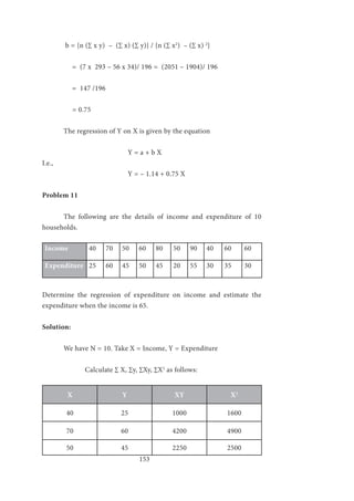 153
	 b = {n (∑ x y) – (∑ x) (∑ y)} / {n (∑ x2
) – (∑ x) 2
}
= (7 x 293 – 56 x 34)/ 196 = (2051 – 1904)/ 196
= 147 /196
	 = 0.75
	 The regression of Y on X is given by the equation
				 Y = a + b X
I.e., 		
				 Y = – 1.14 + 0.75 X
Problem 11
	 The following are the details of income and expenditure of 10
households.
Income 40 70 50 60 80 50 90 40 60 60
Expenditure 25 60 45 50 45 20 55 30 35 30
Determine the regression of expenditure on income and estimate the
expenditure when the income is 65.
Solution:
	 We have N = 10. Take X = Income, Y = Expenditure
		 Calculate ∑ X, ∑y, ∑Xy, ∑X2
as follows:
X Y XY X2
40 25 1000 1600
70 60 4200 4900
50 45 2250 2500
 