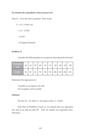 155
To estimate the expenditure when income is 65:
Take X = 65 in the above equation. Then we get
Y = 4.5 + 0.583 x 65
= 4.5 + 37.895
= 42.395
= 42 (approximately).
Problem 12
	 Consider the following data on occupancy rate and profit of a hotel.
Occupancy
rate
40 45 70 60 70 75 70 80 95 90
Profit 50 55 65 70 90 95 105 110 120 125
Determine the regressions of
	
	 (i) profit on occupancy rate and
	 (ii) occupancy rate on profit.
Solution:
	 We have N = 10. Take X = Occupancy Rate, Y = Profit.
	 Note that in Problems 10 and 11, we wanted only one regression
line and so we did not take ∑Y2
. Now we require two regression lines.
Therefore,
		
		
 
