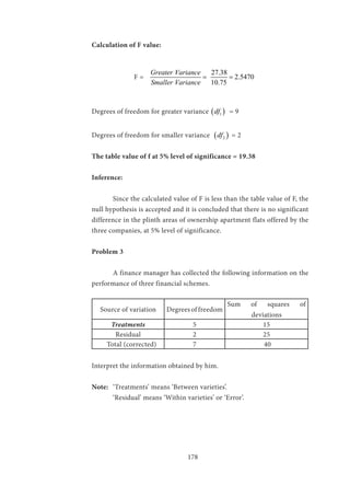 178
Calculation of F value:
		
		 F =
Greater Variance
Smaller Variance
=
27.38
2.5470
10.75
=
Degrees of freedom for greater variance ( )1df = 9
Degrees of freedom for smaller variance ( )2df = 2
The table value of f at 5% level of significance = 19.38
Inference:
	 Since the calculated value of F is less than the table value of F, the
null hypothesis is accepted and it is concluded that there is no significant
difference in the plinth areas of ownership apartment flats offered by the
three companies, at 5% level of significance.
Problem 3
	 A finance manager has collected the following information on the
performance of three financial schemes.
Source of variation Degrees of freedom
Sum of squares of
deviations
Treatments 5 15
Residual 2 25
Total (corrected) 7 40
Interpret the information obtained by him.
Note: 	 ‘Treatments’ means ‘Between varieties’.
	 ‘Residual’ means ‘Within varieties’ or ‘Error’.
 