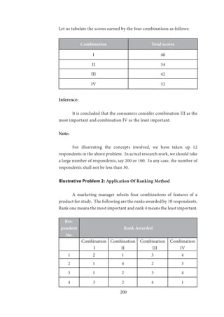200
Let us tabulate the scores earned by the four combinations as follows:
Combination Total scores
I 40
II 34
III 42
IV 32
Inference:
	 It is concluded that the consumers consider combination III as the
most important and combination IV as the least important.
Note:
	 For illustrating the concepts involved, we have taken up 12
respondents in the above problem. In actual research work, we should take
a large number of respondents, say 200 or 100. In any case, the number of
respondents shall not be less than 30.
Illustrative Problem 2: Application Of Ranking Method
	 A marketing manager selects four combinations of features of a
product for study. The following are the ranks awarded by 10 respondents.
Rank one means the most important and rank 4 means the least important.
Res-
pondent
No.
Rank Awarded
Combination
I
Combination
II
Combination
III
Combination
IV
1 2 1 3 4
2 1 4 2 3
3 1 2 3 4
4 3 2 4 1
 