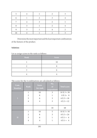 201
5 4 1 2 3
6 1 2 3 4
7 4 3 2 1
8 3 1 2 4
9 3 1 4 2
10 4 1 2 3
	 Determinethemostimportantandtheleastimportantcombinations
of the features of the product.
Solution:
Let us assign scores to the ranks as follows:
Rank Score
1 10
2 8
3 6
4 4
The scores for the 4 combinations are calculated as follows:
Com-
bination
Rank
Score
for rank
No.
of
respondents
Total score
I
1
2
3
4
10
8
6
4
3
1
3
3
10 X 3 = 30
8 X 1= 8
6 X 3 = 18
4 X 3 = 12
10 68
II
1
2
3
4
10
8
6
4
5
3
1
1
10 X 5 = 50
8 X 3 = 24
6 X 1 = 6
4 X 1 = 4
 
