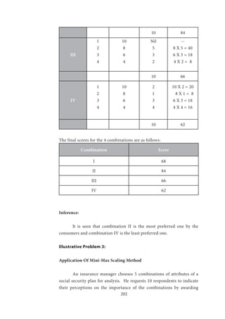 202
10 84
III
1
2
3
4
10
8
6
4
Nil
5
3
2
--
8 X 5 = 40
6 X 3 = 18
4 X 2 = 8
10 66
IV
1
2
3
4
10
8
6
4
2
1
3
4
10 X 2 = 20
8 X 1 = 8
6 X 3 = 18
4 X 4 = 16
10 62
The final scores for the 4 combinations are as follows:
Combination Score
I 68
II 84
III 66
IV 62
Inference:
	 It is seen that combination II is the most preferred one by the
consumers and combination IV is the least preferred one.
Illustrative Problem 3:
Application Of Mini-Max Scaling Method
	 An insurance manager chooses 5 combinations of attributes of a
social security plan for analysis. He requests 10 respondents to indicate
their perceptions on the importance of the combinations by awarding
 