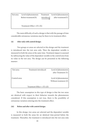 81
Test area Level of phenomenon Treatment Level of phenomenon
Before treatment(X) introduced after treatment(Y)
Treatment Effect =(Y)-(X)
	 The main difficulty of such a design is that with the passage of time
considerable extraneous variations may be there in its treatment effect.
(ii)	 After-only with control design:
	 Two groups or areas are selected in this design and the treatment
is introduced into the test area only. Then the dependent variable is
measured in both the areas at the same time. Treatment impact is assessed
by subtracting the value of the dependent variable in the control area from
its value in the test area. The design can be presented in the following
manner:
Test area: Treatment introduced Level of phenomenon
after Treatment (Y)
Control area: Level of phenomenon
Without treatment (Z)
Treatment Effect = (Y)-(Z)
	 The basic assumption in this type of design is that the two areas
are identical with respect to their behavior towards the phenomenon
considered. If this assumption is not true, there is the possibility of
extraneous variation entering into the treatment effect.
(iii)	 Before and after with control design:
	 In this design, two areas are selected and the dependent variable
is measured in both the areas for an identical time-period before the
treatment. Thereafter, the treatment is introduced into the test area only
 