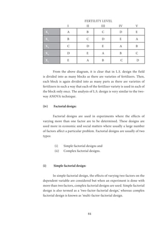 84
FERTILITY LEVEL
I II III IV V
X1
A B C D E
X2
B C D E A
X3
C D E A B
X4
D E A B C
X5
E A B C D
	
	 From the above diagram, it is clear that in L.S. design the field
is divided into as many blocks as there are varieties of fertilizers. Then,
each block is again divided into as many parts as there are varieties of
fertilizers in such a way that each of the fertilizer variety is used in each of
the block only once. The analysis of L.S. design is very similar to the two-
way ANOVA technique.
(iv)	 Factorial design:
	 Factorial designs are used in experiments where the effects of
varying more than one factor are to be determined. These designs are
used more in economic and social matters where usually a large number
of factors affect a particular problem. Factorial designs are usually of two
types:
(i)	 Simple factorial designs and 	
(ii)	 Complex factorial designs.
(i)	 Simple factorial design:
	 In simple factorial design, the effects of varying two factors on the
dependent variable are considered but when an experiment is done with
more than two factors, complex factorial designs are used. Simple factorial
design is also termed as a ‘two-factor-factorial design,’ whereas complex
factorial design is known as ‘multi-factor-factorial design.
 