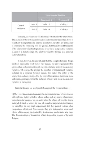 87
Experimental Variable
Treatment A Treatment B
Control
Variable 1
Level I Cells 1,3 Cells 5,7
Level II Cells 2,4 Cells 6,8
	
	 Similarly,theresearchercandetermineotherfirstorderinteractions.
The analysis of the first order interaction in the manner described above is
essentially a simple factorial analysis as only two variables are considered
at a time and the remaining ones are ignored. But the analysis of the second
order interaction would not ignore one of the three independent variables
in case of a 2x2x2 design. The analysis would be termed as a complex
factorial analysis.
	
	 It may, however, be remembered that the complex factorial design
need not necessarily be of 2x2x2 type design, but can be generalized to
any number and combinations of experimental and control independent
variables. Of course, the greater the number of independent variables
included in a complex factorial design, the higher the order of the
interaction analysis possible. But the overall task goes on becoming more
and more complicated with the inclusion of more and more independent
variables in our design.
Factorial designs are used mainly because of the two advantages -
(i) They provide equivalent accuracy (as happens in the case of experiments
with only one factor) with less labour and as such are source of economy.
Using factorial designs, we can determine the effects of two (in simple
factorial design) or more (in case of complex factorial design) factors
(or variables) in one single experiment. (ii) they permit various other
comparisons of interest. For example, they give information about such
effects which cannot be obtained by treating one single factor at a time.
The determination of interaction effects is possible in case of factorial
designs.
 