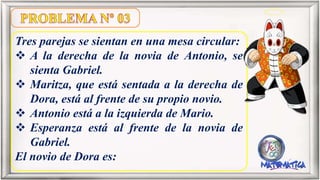 Tres parejas se sientan en una mesa circular:
A la derecha de la novia de Antonio, se
sienta Gabriel.
Maritza, que está sentada a la derecha de
Dora, está al frente de su propio novio.
Antonio está a la izquierda de Mario.
Esperanza está al frente de la novia de
Gabriel.
El novio de Dora es: