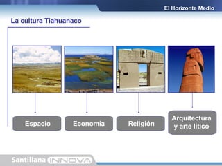 El Horizonte Medio La cultura Tiahuanaco Espacio Economía Religión Arquitectura y arte lítico 
