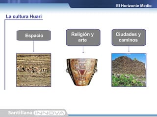 El Horizonte Medio La cultura Huari Ciudades y caminos Religión y arte Espacio 