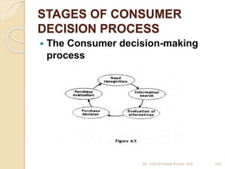 STAGES OF CONSUMER
DECISION PROCESS
 The Consumer decision-making
process
104Mr. John Pradeep Kumar, KJC
 