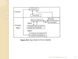 127Mr. John Pradeep Kumar, KJC
 