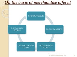 On the basis of merchandise offered
1)SUPERMARKETS
2)HYPERMARKETS
3)CONVENIENT
STORES
4)DEPARTMENTAL
STORES
5) SPECIALITY
STORES
Mr. John Pradeep Kumar, KJC 40
 