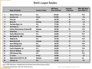 83Mr. John Pradeep Kumar, KJC
 