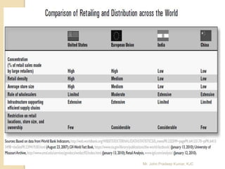 84Mr. John Pradeep Kumar, KJC
 
