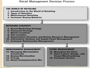 85Mr. John Pradeep Kumar, KJC
 