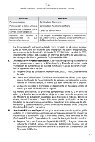 47
normas generales - subsistema de educación alternativa y especial
Situación Requisitos
Personas casadas Certificado de Matrimonio
Personas con al menos un hijo/a Certificado de Nacimiento del hijo/a
Personas que cumplieron con el
Servicio Militar Obligatorio
Libreta de Servicio Militar
Personas que asumen la
responsabilidad de sus
hermanos/as menores.
Dos testigos: autoridades originarias o miembros de
las juntas vecinales y fotocopia simple del Certificado
de Nacimiento de los hermanos menores.
	 La documentación adicional señalada como requisito en el cuadro anterior,
junto al Formulario de respaldo para inscripción de casos excepcionales,
aprobado mediante Resolución Ministerial N° 152/2011 de 1 de abril de 2011,
debidamente llenado, debe quedar en archivos del Centro de Educación Al-
ternativa para facilitar la gestión del Diploma de Bachiller.
II.	 Alfabetización y Postalfabetización. Las y los participantes para inscribirse
en los puntos u otros centros de Alfabetización y Postalfabetización, previa
verificación de cumplimiento de la edad mínima de 15 años, deberán presen-
tar los siguientes documentos:
a)	 Registro Único de Educación Alternativa (RUDEAL - PNP), debidamente
llenado.
b)	 Libreta de Calificaciones, Certificado de Estudios del último curso apro-
bado o Certificado de Reconocimiento de saberes, conocimientos y expe-
riencias en fotocopia simple, el mismo que será verificado con el original.
c)	 Cédula de Identidad o Certificado de Nacimiento en fotocopia simple, el
mismo que será verificado con el original.
	 De manera excepcional, las personas comprendidas entre 12 y 14 años de
edad, que habitan en comunidades alejadas o son parte de los proyectos
del Ministerio de Educación elaborados para Fronteras o Riberas, donde no
existe Unidad Educativa o Centro Educativo, previa certificación de las au-
toridades de la organización comunitaria, accederán a los procesos de alfa-
betización y postalfabetización, previa autorización expresa de la Dirección
Distrital de Educación respectiva.
III.	 Ámbito de Educación Especial: Las y los estudiantes con discapacidad y difi-
cultades en el aprendizaje específicas que participan de programas educativos
sistemáticos y acreditados, bajo la modalidad directa, para inscribirse en los
Centros de Educación Especial deberán presentar los siguientes documentos:
a)	 Registro Único de Educación Especial (RUDEES) o Registro Único de
Estudiante (RUDE), según corresponda, debidamente llenado por el
estudiante, padre o madre de familia o su tutor/a con la supervisión del
Director/a del Centro.
 