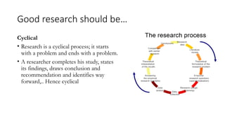 Cyclical Research Examples Research Methodology 01 Lecture note.pptx