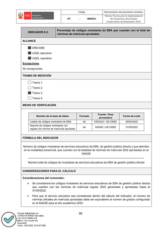 Código Denominación del documento normativo
NT- - -MINEDU
“Norma Técnica para la implementación
del mecanismo denominado
Compromisos de Desempeño 2022”
99
INDICADOR 6.2.
Porcentaje de códigos modulares de EBA que cuentan con el total de
nóminas de matrícula aprobadas
ALCANCE
DRE/GRE
UGEL ejecutora
UGEL operativa
Excepciones
Sin excepciones.
TRAMO DE MEDICIÓN
Tramo 1
Tramo 2
Tramo 3
Tramo 4
MEDIO DE VERIFICACIÓN
.
Nombre de la base de datos Formato
Fuente / Área
proveedora
Fecha de corte
Listado de códigos modulares de EBA xls ESCALE / UE-OSEE 29/04/2022
Reporte de códigos modulares con
registro de nómina de matrícula aprobada
xls SIAGIE / UE-OSEE 31/05/2022
.
FÓRMULA DEL INDICADOR
Número de códigos modulares de servicios educativos de EBA, de gestión pública directa y que atienden
en la modalidad presencial, que cuentan con la totalidad de nóminas de matrícula 2022 aprobadas en el
SIAGIE
---------------------------------------------------------------------------------------------------------------------------------
Número total de códigos de modulares de servicios educativos de EBA de gestión pública directa
CONSIDERACIONES PARA EL CÁLCULO
Consideraciones del numerador:
 Se considerará los códigos modulares de servicios educativos de EBA de gestión pública directa
que cuenten con las nóminas de matrícula regular 2022 generadas y aprobadas hasta el
31/05/2022.
 Para que el servicio educativo sea considerado dentro del cálculo del indicador, el número de
nóminas oficiales de matrícula aprobadas debe ser equivalente al número de grados configurada
en el SIAGIE para el año académico 2022.
 