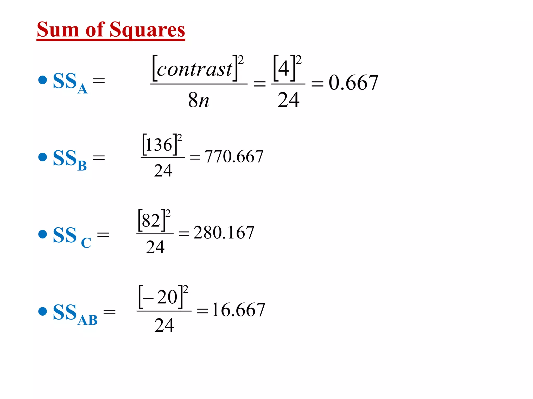 Sum of Squares
 SSA =
 SSB =
 SS C =
 SSAB =
    667
.
0
24
4
8
2
2


n
contrast
  667
.
770
24
136
2

  167
.
280
24
82
2

  667
.
16
24
20
2


 