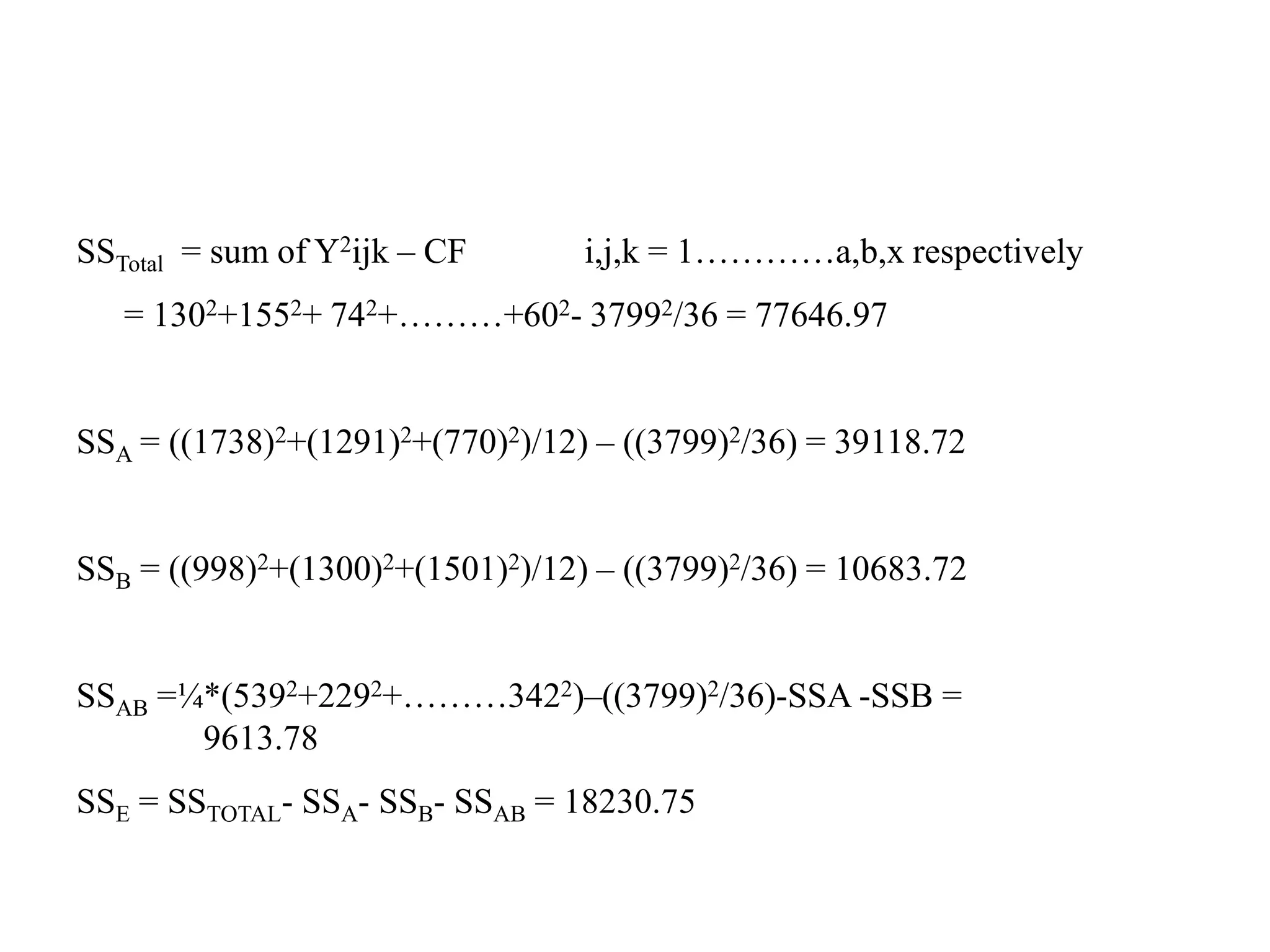 SSTotal = sum of Y2ijk – CF i,j,k = 1…………a,b,x respectively
= 1302+1552+ 742+………+602- 37992/36 = 77646.97
SSA = ((1738)2+(1291)2+(770)2)/12) – ((3799)2/36) = 39118.72
SSB = ((998)2+(1300)2+(1501)2)/12) – ((3799)2/36) = 10683.72
SSAB =¼*(5392+2292+………3422)–((3799)2/36)-SSA -SSB =
9613.78
SSE = SSTOTAL- SSA- SSB- SSAB = 18230.75
 