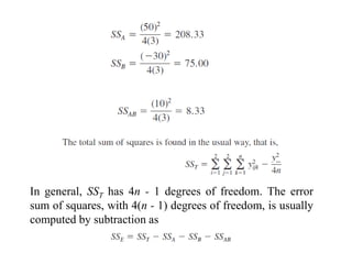 In general, SST has 4n - 1 degrees of freedom. The error
sum of squares, with 4(n - 1) degrees of freedom, is usually
computed by subtraction as
 