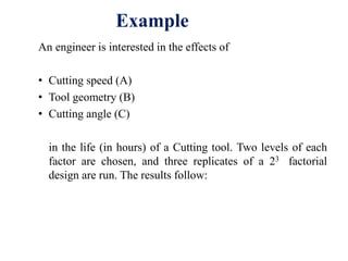 Example
An engineer is interested in the effects of
• Cutting speed (A)
• Tool geometry (B)
• Cutting angle (C)
in the life (in hours) of a Cutting tool. Two levels of each
factor are chosen, and three replicates of a 23 factorial
design are run. The results follow:
 