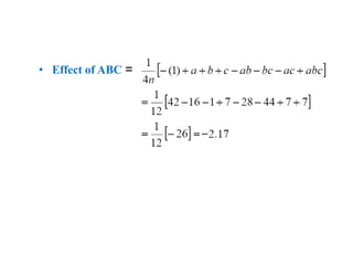 • Effect of ABC =
 