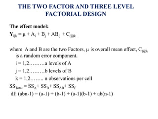 THE TWO FACTOR AND THREE LEVEL
FACTORIAL DESIGN
The effect model:
Yijk = µ + Ai + Bj + ABij + C(ij)k
where A and B are the two Factors, µ is overall mean effect, C(ij)k
is a random error component.
i = 1,2………a levels of A
j = 1,2………b levels of B
k = 1,2…….. n observations per cell
SSTotal = SSA+ SSB+ SSAB+ SSE
df: (abn-1) = (a-1) + (b-1) + (a-1)(b-1) + ab(n-1)
 