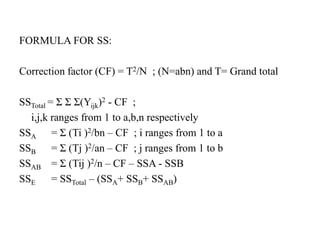 FORMULA FOR SS:
Correction factor (CF) = T2/N ; (N=abn) and T= Grand total
SSTotal = Σ Σ Σ(Yijk)2 - CF ;
i,j,k ranges from 1 to a,b,n respectively
SSA = Σ (Ti )2/bn – CF ; i ranges from 1 to a
SSB = Σ (Tj )2/an – CF ; j ranges from 1 to b
SSAB = Σ (Tij )2/n – CF – SSA - SSB
SSE = SSTotal – (SSA+ SSB+ SSAB)
 