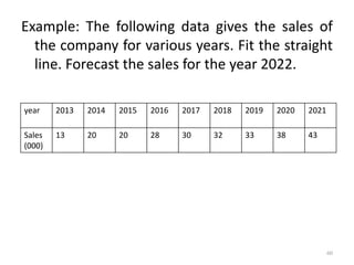 Example: The following data gives the sales of
the company for various years. Fit the straight
line. Forecast the sales for the year 2022.
60
year 2013 2014 2015 2016 2017 2018 2019 2020 2021
Sales
(000)
13 20 20 28 30 32 33 38 43
 
