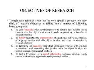 OBJECTIVES OF RESEARCH
• Though each research study has its own specific purpose, we may
think of research objectives as falling into a number of following
broad groupings:
1. To gain familiarity with a phenomenon or to achieve new insights into it
(studies with this object in view are termed as exploratory or formulative
research studies);
2. To portray accurately the characteristics of a particular individual, situation
or a group (studies with this object in view are known as descriptive
research studies);
3. To determine the frequency with which something occurs or with which it
is associated with something else (studies with this object in view are
known as diagnostic research studies);
4. To test a hypothesis of a causal relationship between variables (such
studies are known as hypothesis-testing research studies).
15
 