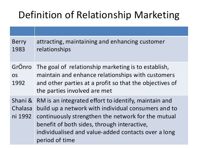what is the definition of relationship marketing