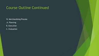 Course Outline Continued
IV. Merchandising Process
A. Planning
B. Execution
C. Evaluation
 
