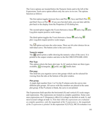 181
The Curve options are located below the Numeric limits and to the left of the
Expressions. Each curve option affects only the curve in its row. The options
function as follows:
	 The first option toggles between Save and Plot , Save and Don't Plot ,
	 and Don't Save or Plot . If you save but don't plot, you can later add the
	 plot back to the display from the Properties (F10) dialog box.
	 The second option toggles the X-axis between a linear and a log plot.
	 Log plots require positive scale ranges.
	 The third option toggles the Y-axis between a linear and a log
	 plot. Log plots require positive scale ranges.
	 The option activates the color menu. There are 64 color choices for an
	 individual curve. The button color is the curve color.
	 Numeric output
	 The option prints a table showing the numeric value of the curve. It is
	 printed to the output window and also to the file CIRCUITNAME.ANO.
	 Plot Type
	 This option selects the basic plot type. In AC analysis there are three types
	 available, rectangular, polar, and Smith chart.
	 Plot page
	 This field lets you organize curves into groups which can be selected for
	 viewing from the tabs at the bottom of the plot window.
	 Plot group
	 A single digit number from 1 to 9 in the P column sorts the curves into
	 different plot groups. All curves with like numbers are placed in the same 		
	 plot group. If the P column is blank, the curve is not plotted.
	
The Expressions field specifies the horizontal (X) and vertical (Y) scale ranges
and expressions. The expressions are treated as complex quantities. Some com-
mon expressions are F (frequency), db(v(1)) (voltage in decibels at node 1), and
re(v(1)) (real voltage at node 1). Note that while the expressions are evaluated
as complex quantities, only the magnitude of the Y expression vs. the magnitude
of the X expression is plotted. In the expression V(3)/V(2), MC10 evaluates it as
 