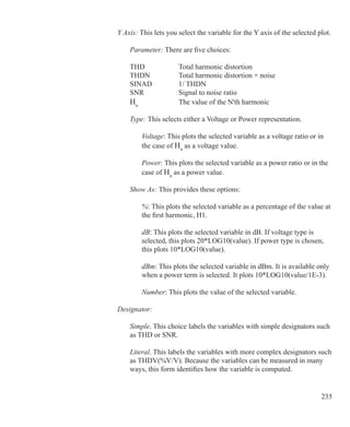 235
		 Y Axis: This lets you select the variable for the Y axis of the selected plot.
			 Parameter: There are five choices:
			 THD		 Total harmonic distortion
			 THDN		 Total harmonic distortion + noise
			 SINAD		 1/ THDN
			 SNR		 Signal to noise ratio
			 Hn	
		 The value of the N'th harmonic
			 Type: This selects either a Voltage or Power representation.
				 Voltage: This plots the selected variable as a voltage ratio or in
				 the case of Hn
as a voltage value.
				 Power: This plots the selected variable as a power ratio or in the
				 case of Hn
as a power value.
			 Show As: This provides these options:
				 %: This plots the selected variable as a percentage of the value at
				 the first harmonic, H1.
				 dB: This plots the selected variable in dB. If voltage type is
				 selected, this plots 20*LOG10(value). If power type is chosen,
				 this plots 10*LOG10(value).
				 dBm: This plots the selected variable in dBm. It is available only
				 when a power term is selected. It plots 10*LOG10(value/1E-3).
				 Number: This plots the value of the selected variable.
		 Designator:
			 Simple. This choice labels the variables with simple designators such
			 as THD or SNR.
			 Literal. This labels the variables with more complex designators such
			 as THDV(%V/V). Because the variables can be measured in many
			 ways, this form identifies how the variable is computed.
 
